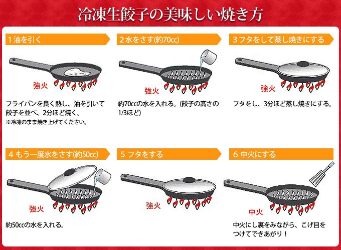 宇都宮・幸楽(こうらく)冷凍生餃子10人前(60個) の説明画像