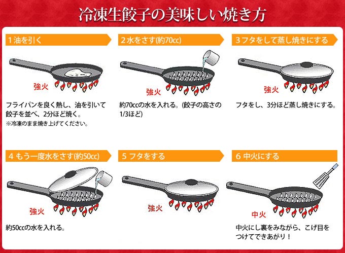  宇都宮・幸楽（こうらく）冷凍生餃子10人前（60個） の説明画像